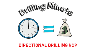 factors affecting Drilling penetration rate ROP