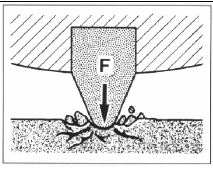 Roller cone bits drill by complex modes that crush the rock