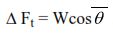 drill string torque calculation equation