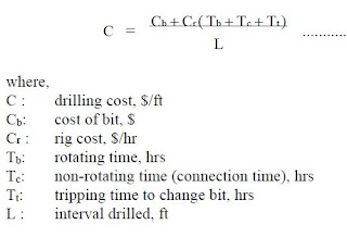 The cost-per-foot equation