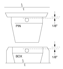 refacing for tool joint