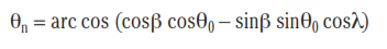 New inclination angle equation