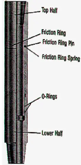 Drill Pipe Safety Joint