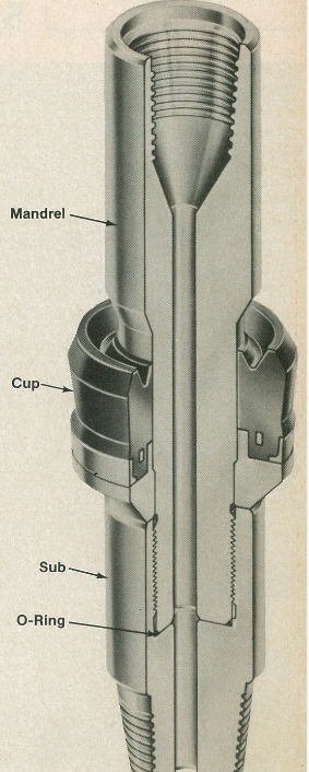 Cup Tester Procedure