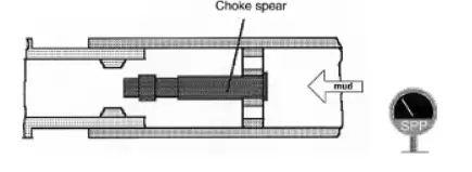 schematic of thruster parts