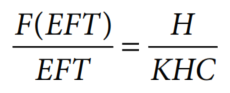 cost ratio  - Optimum economic Fishing Time