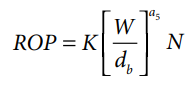 Bingham ROP Equation