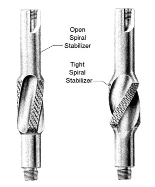  integral blade 