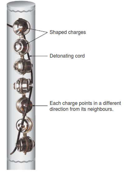 Carrier gun arrangement.