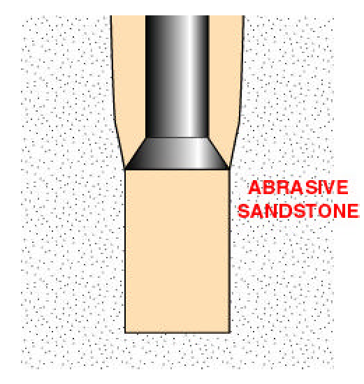 Undergauge Hole