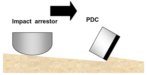 PDC cutter and impact arrestor