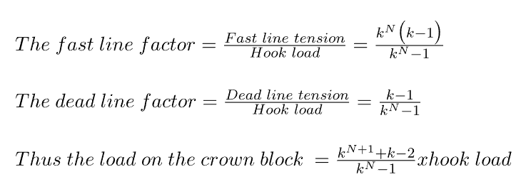 fast line, dead line and load in crow block equation