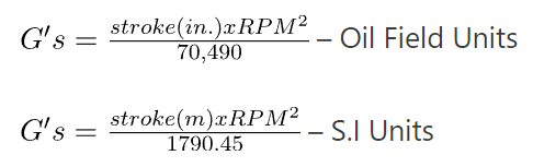 Acceleration Formula In Shale Shaker