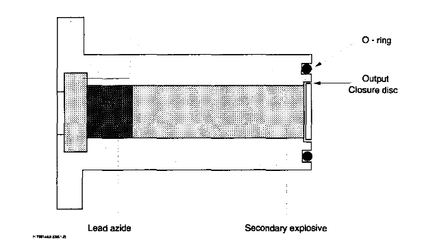 Mechanical initiator (detonator)