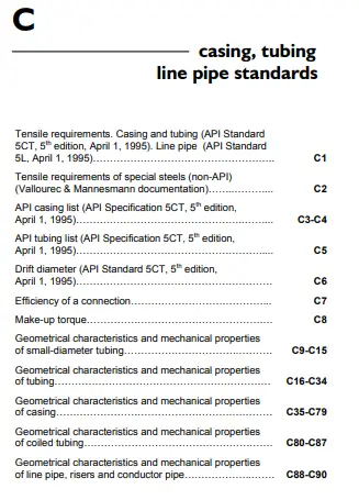 Casing & Tubing Standards in Drilling Data Handbook
