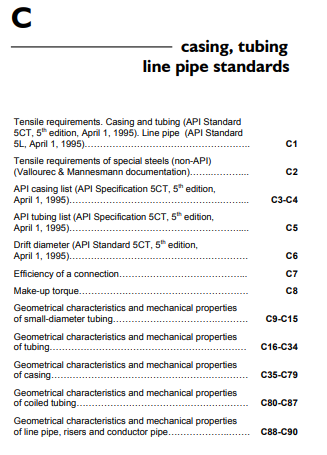 Casing & Tubing Standards in Drilling Data Handbook