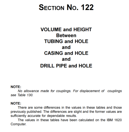 Volume and Heights Between Tubing, Casing or Drill Pipe, and The Hole