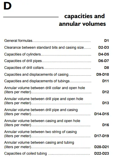 Capacities & Annular Volume Calculations