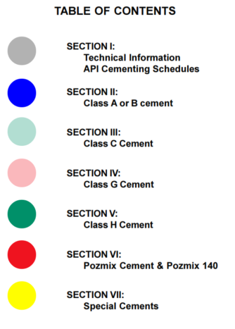 cement tables content