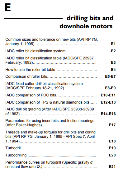 Drill Bits & Motors In Drilling Data Handbook