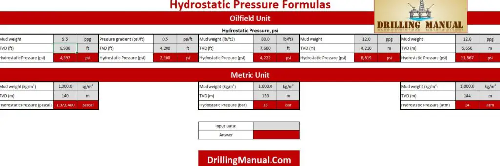 Hydrostatic Pressure Formula Excel Sheet For Oil & Gas