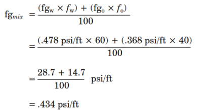 Hydrostatic Pressure Formula In Oil And Gas