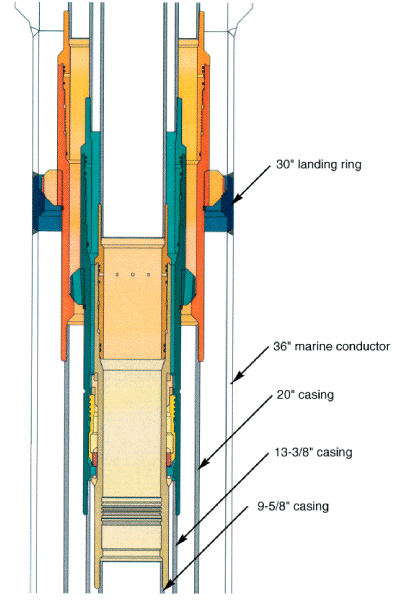 Drill Quip MS-15 mudline suspension system: installation complete