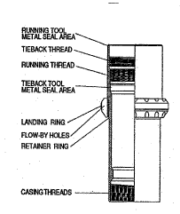 Shoulder-type hanger