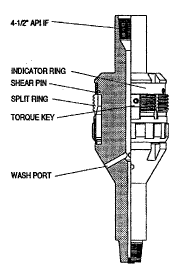 Hanger profile clean-out tool for mudline suspension system