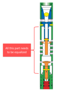 Coiled Tubing Perforation: A Guide To Applications & Operations ...