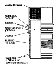 Casing running tool