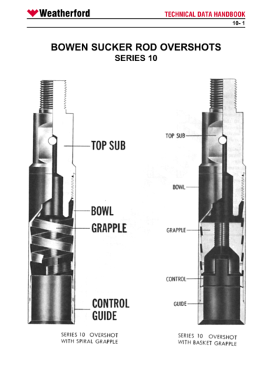 Overshots