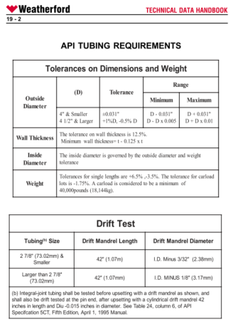 Weatherford Technical Data Handbook For Tubing