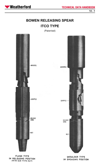 Weatherford Technical Data Handbook For Spears