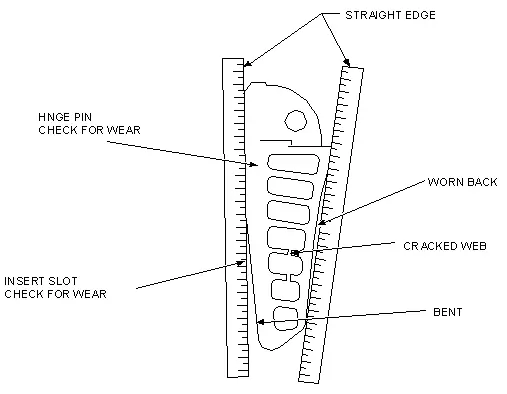 drill collar rotary slips inspection