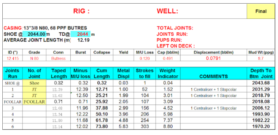 casing tally